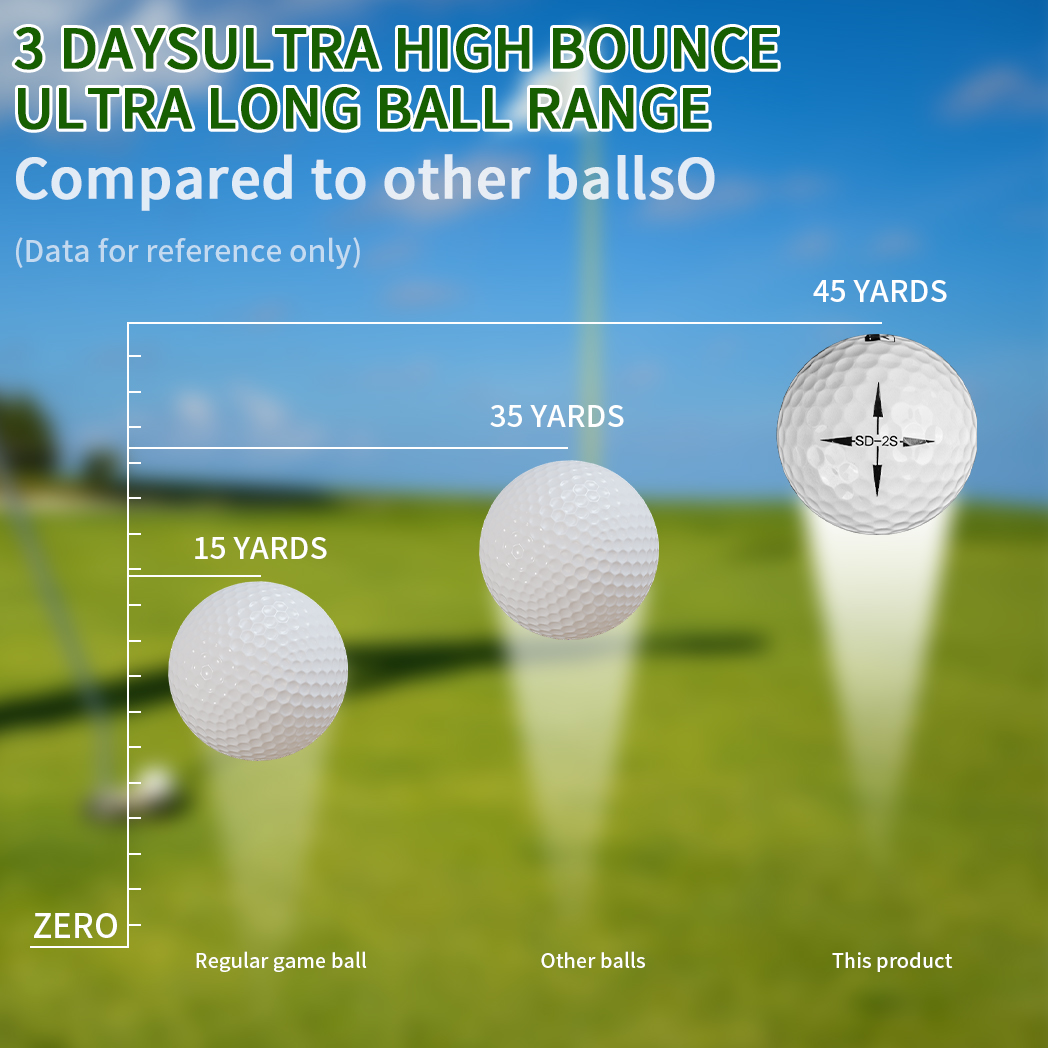 Caiton Ultimate Golfballen 12/ - Golf Ball Premium recensie en prijs