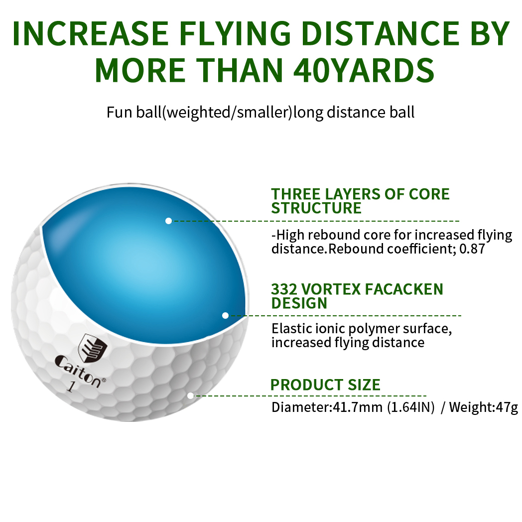 Caiton Ultimate Golfballen 12/ - Golf Ball Premium recensie en prijs