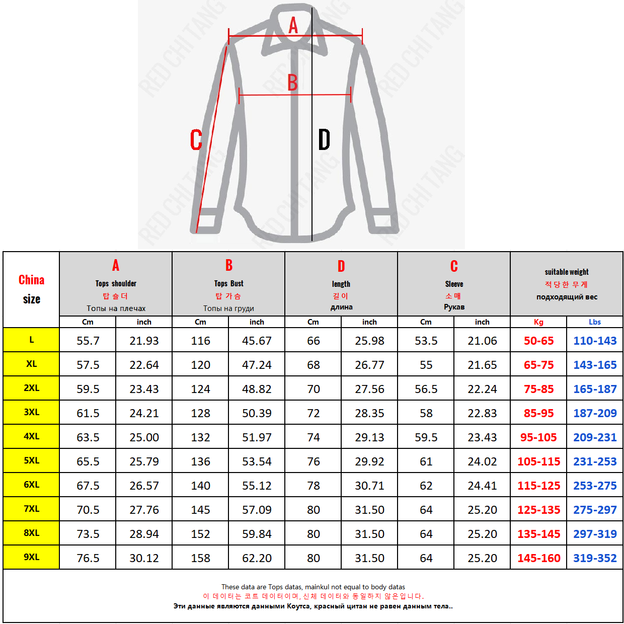 Gebreid Vest Mannen Koreaanse  - Golf Equipment Wholesale recensie en prijs
